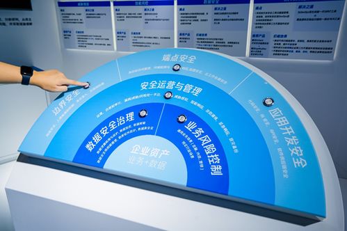 網絡安全高質量發展看廣東 調研組探訪騰訊安全，共話數智時代網絡安全創新實踐